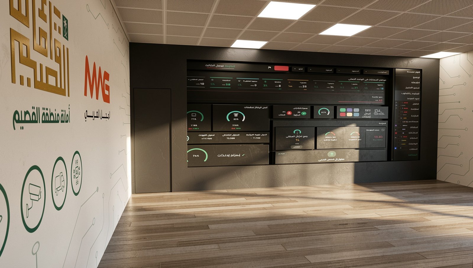 Operational Monitoring Center